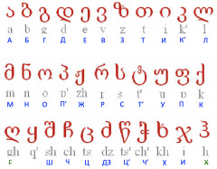 Alphabet géorgien