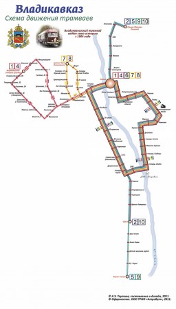 Plan du réseau de tram de Vladikavkaz. Interro la semaine prochaine